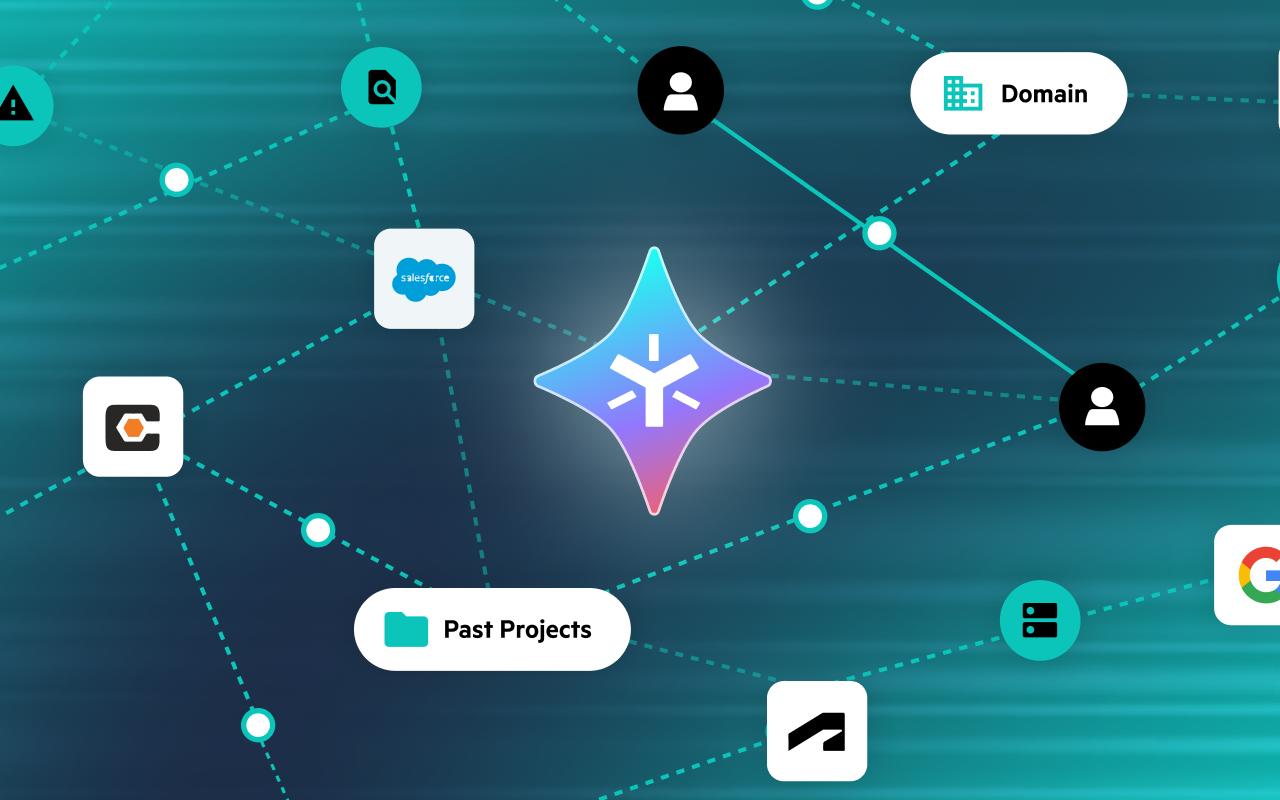 Egnyte | Context Layer, Accurate AI