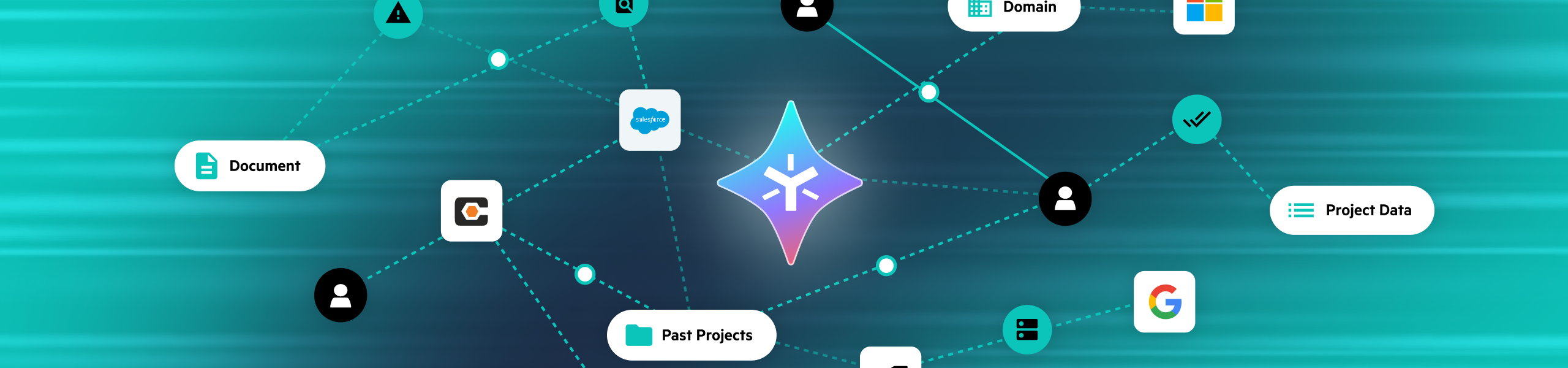 Egnyte | Context Layer, Accurate AI