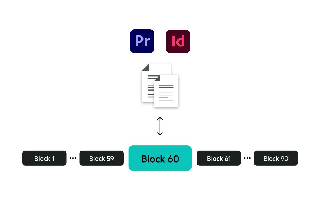 How Adaptive Block Caching Makes Complex Creative Projects Easier ...