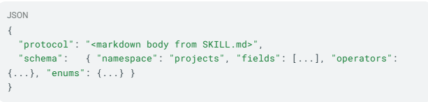 Image removed.