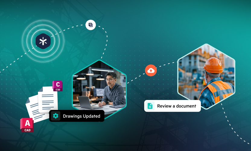 Egnyte | Construction Data Management