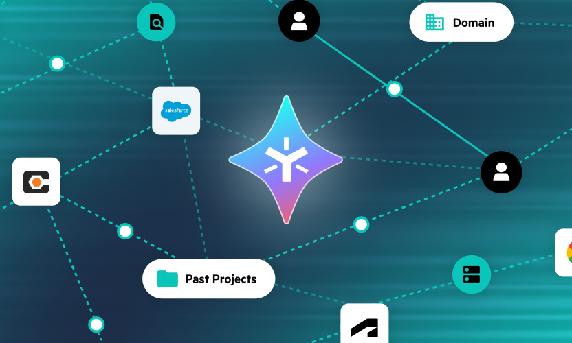 Egnyte | Context Layer, Accurate AI