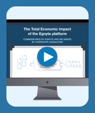 The Total Economic Impact™ of the Egnyte Platform