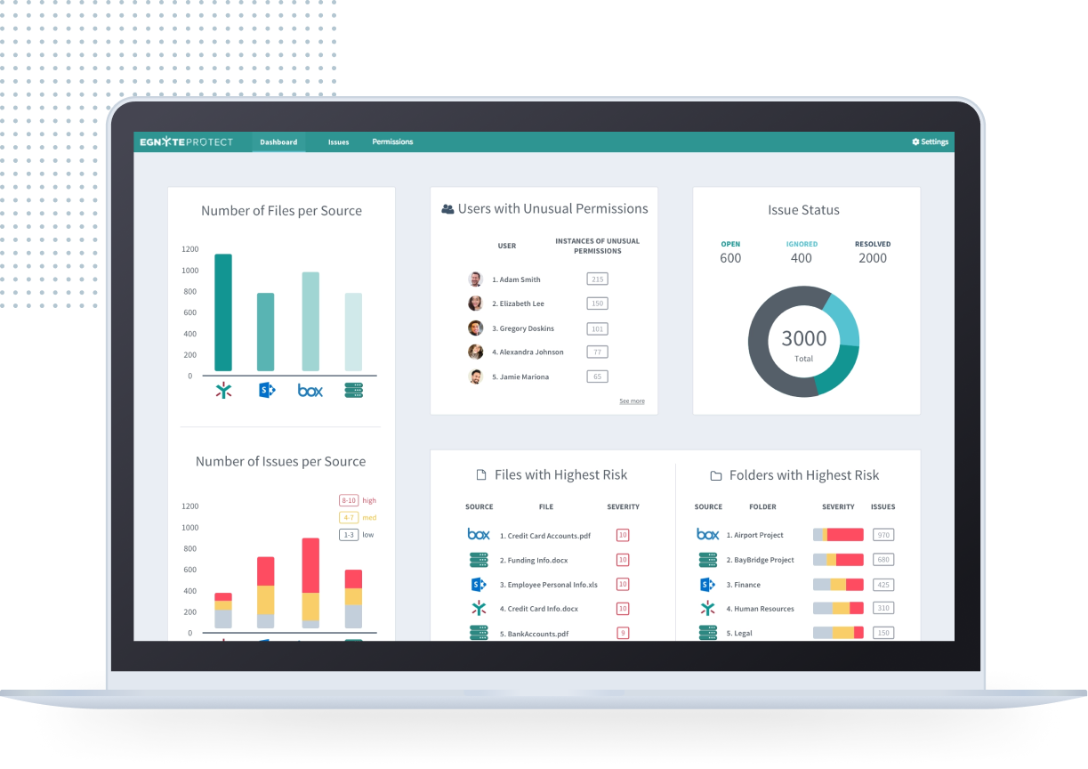 file sharing dashboard