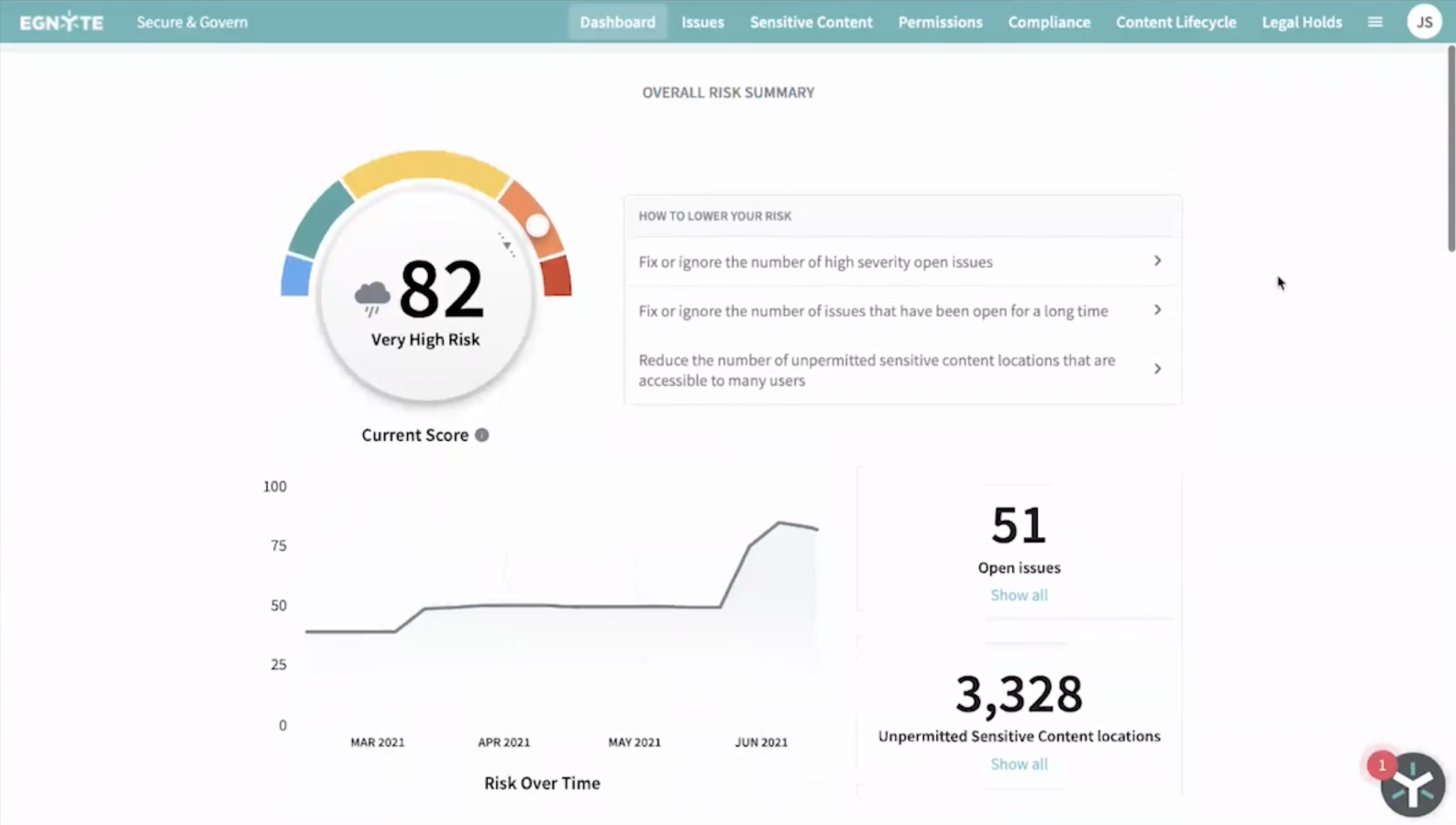 dashboard showing overall ransomware risk summary and how to lower ransomware risk