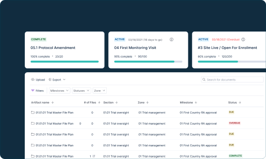 Accelerate Time to Patient, GxP Validation, and 21 CFR Part 11 Compliance