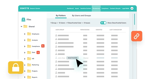 Egnyte Data Access Governance Solution