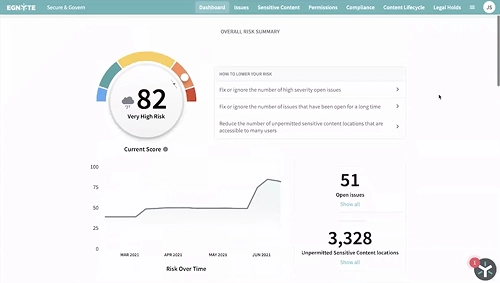 dashboard showing overall ransomware risk summary and how to lower ransomware risk