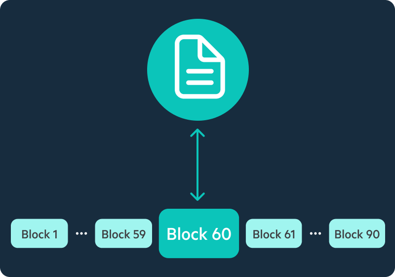 Adaptive Block Caching