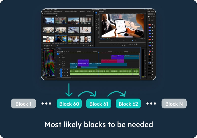 Predictive File Streaming | Egnyte