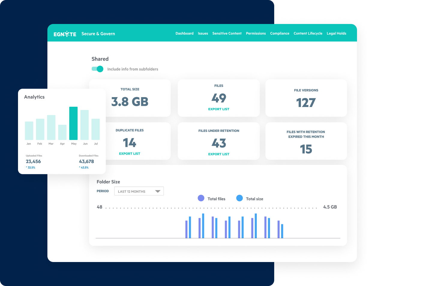 Egnyte analytics dashboard
