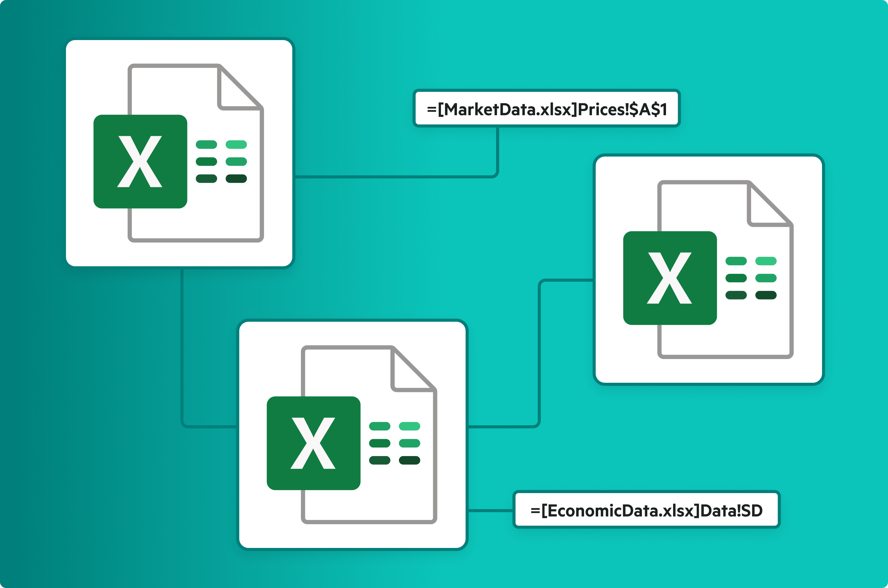 Secure financial data sharing with Egnyte