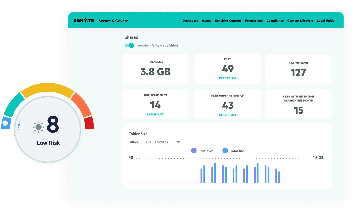 Egnyte Secure Govern folder size stats