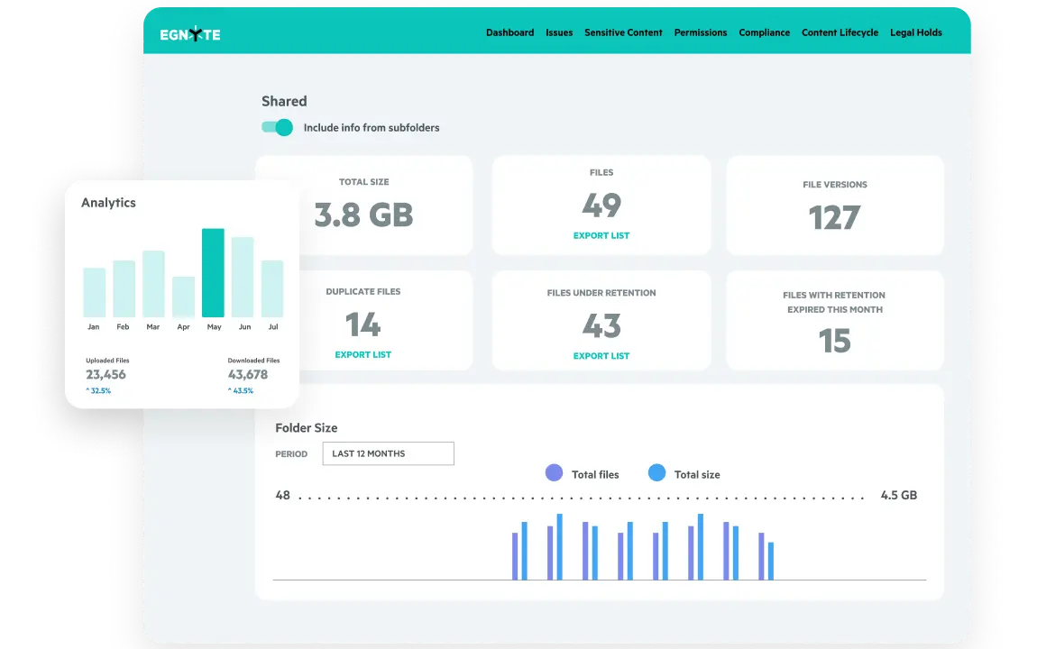 Egnyte document portal analytics dashboard