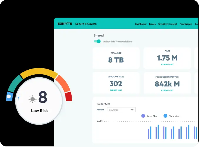 Egnyte Secure Govern risk dashboard