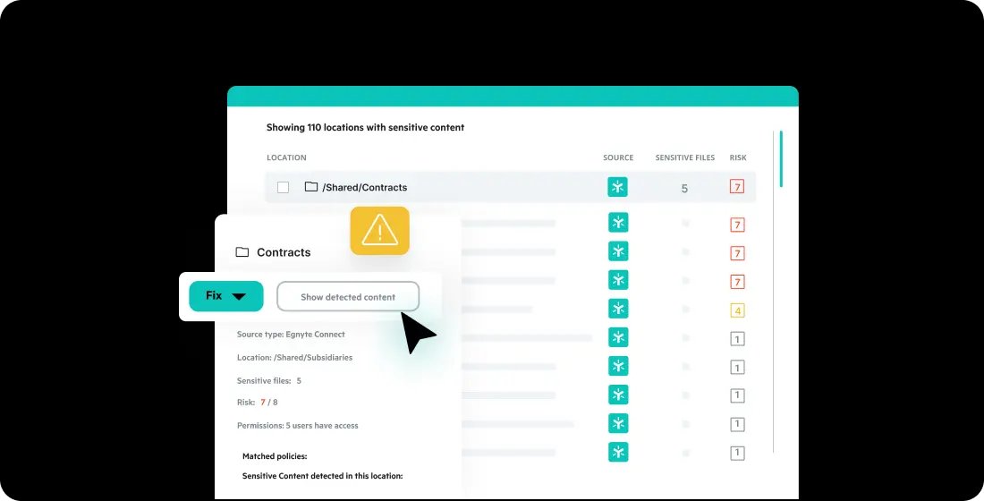 Egnyte sensitive content risk detection