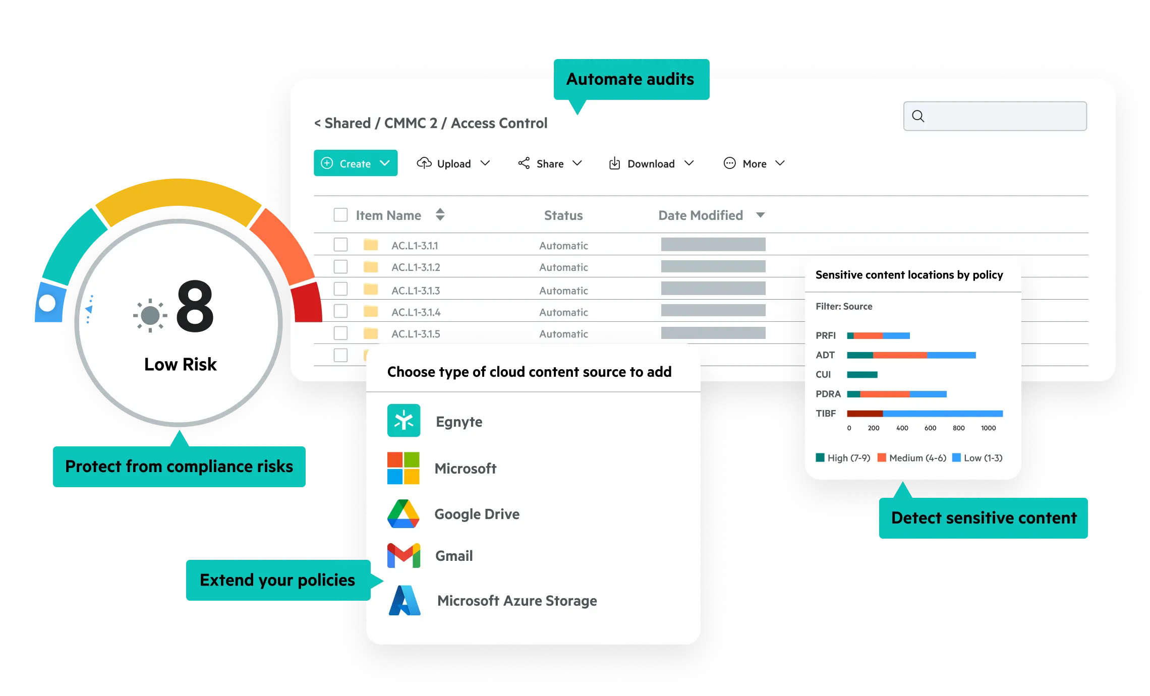 Egnyte compliance risk dashboard UI