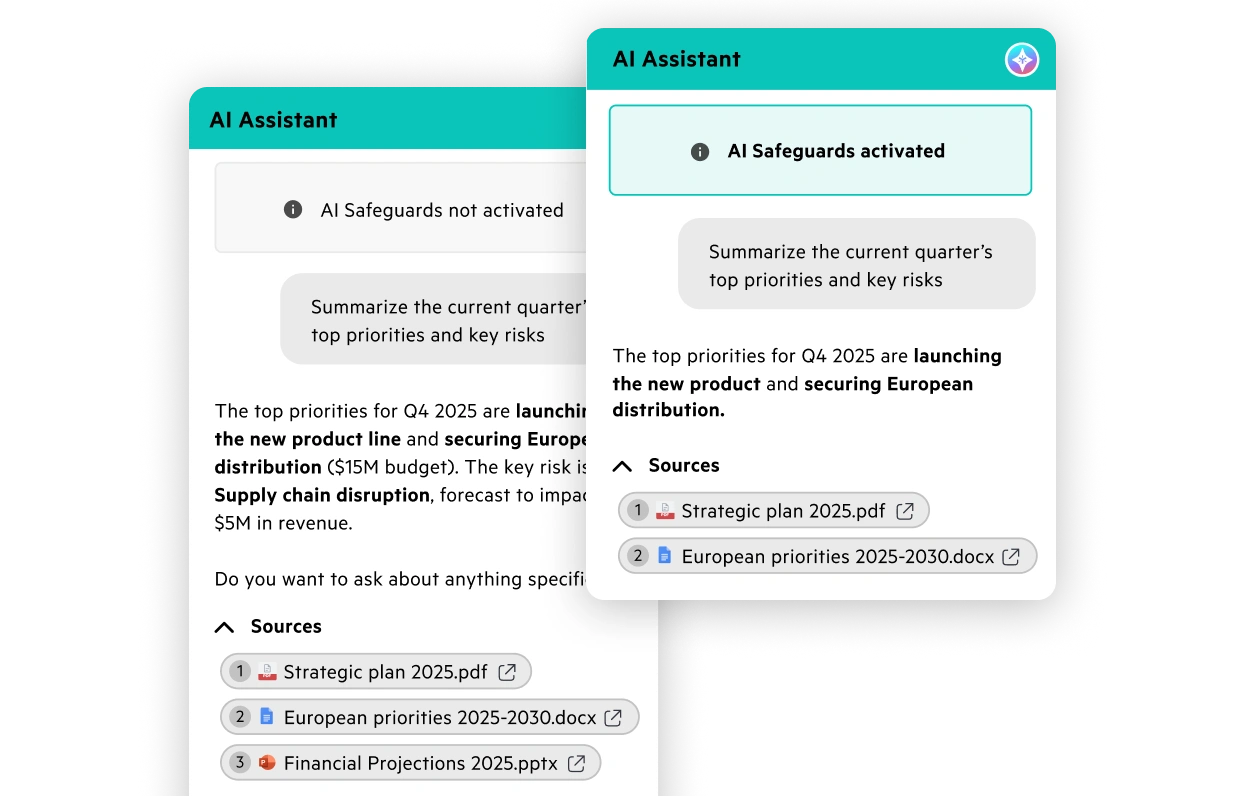 Egnyte AI Assistant safeguards comparison