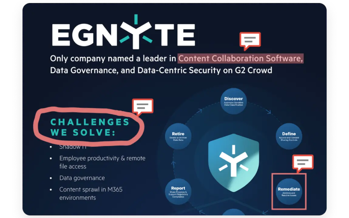 Egnyte PDF Annotation and Editing