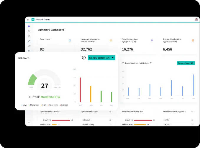 Egnyte security governance summary dashboard