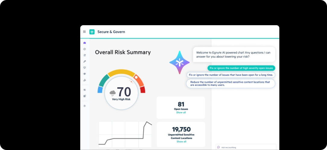 Egnyte AI risk summary dashboard