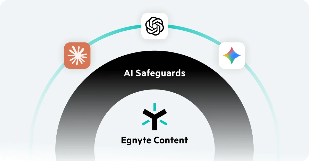 Egnyte AI Safeguards protecting content from AI tools