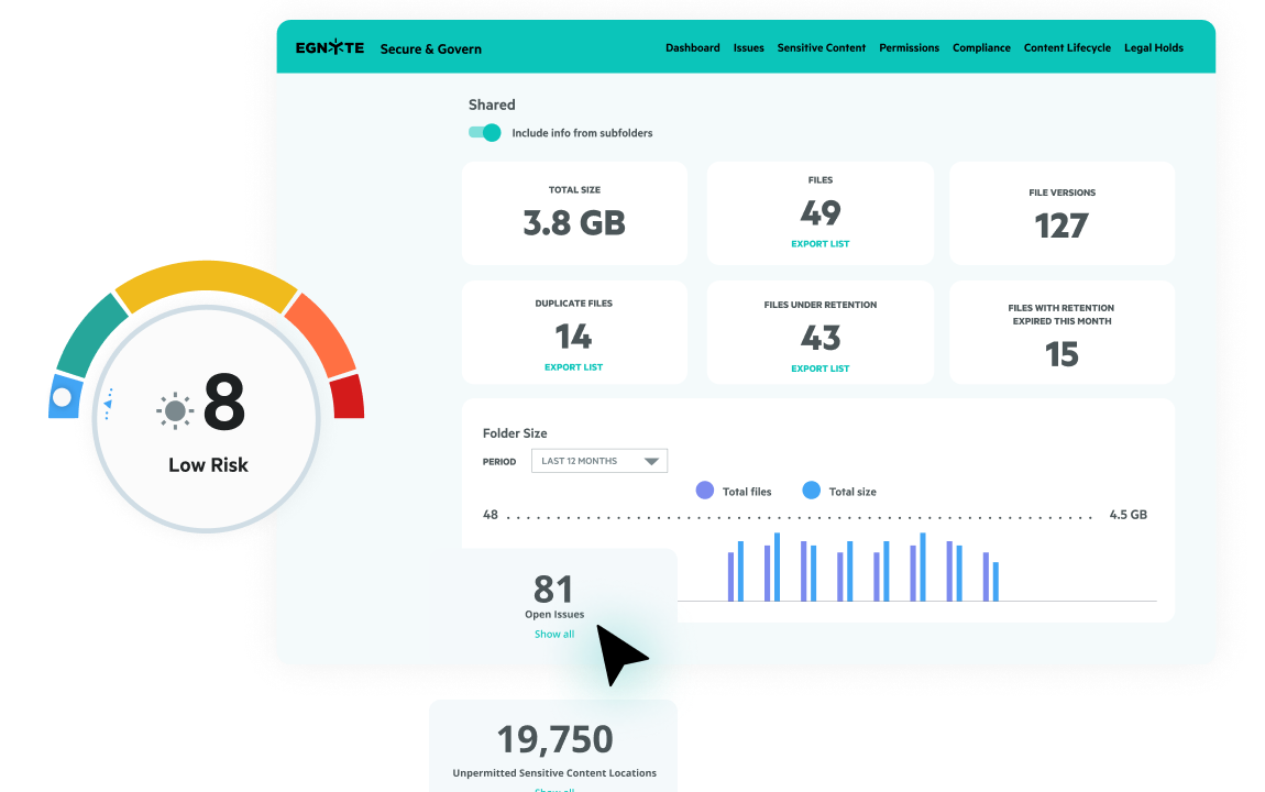 Egnyte Secure Govern shared folder stats