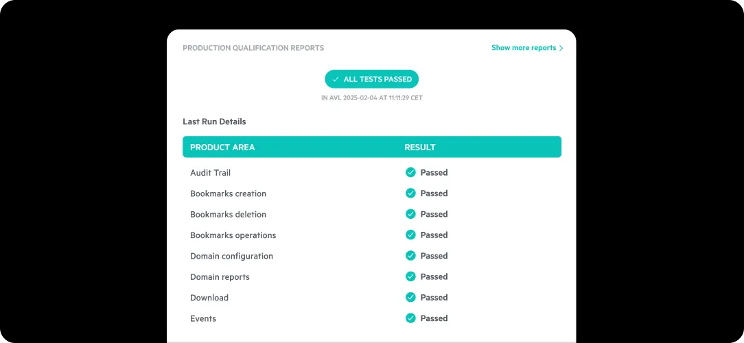 Egnyte production qualification validation reports
