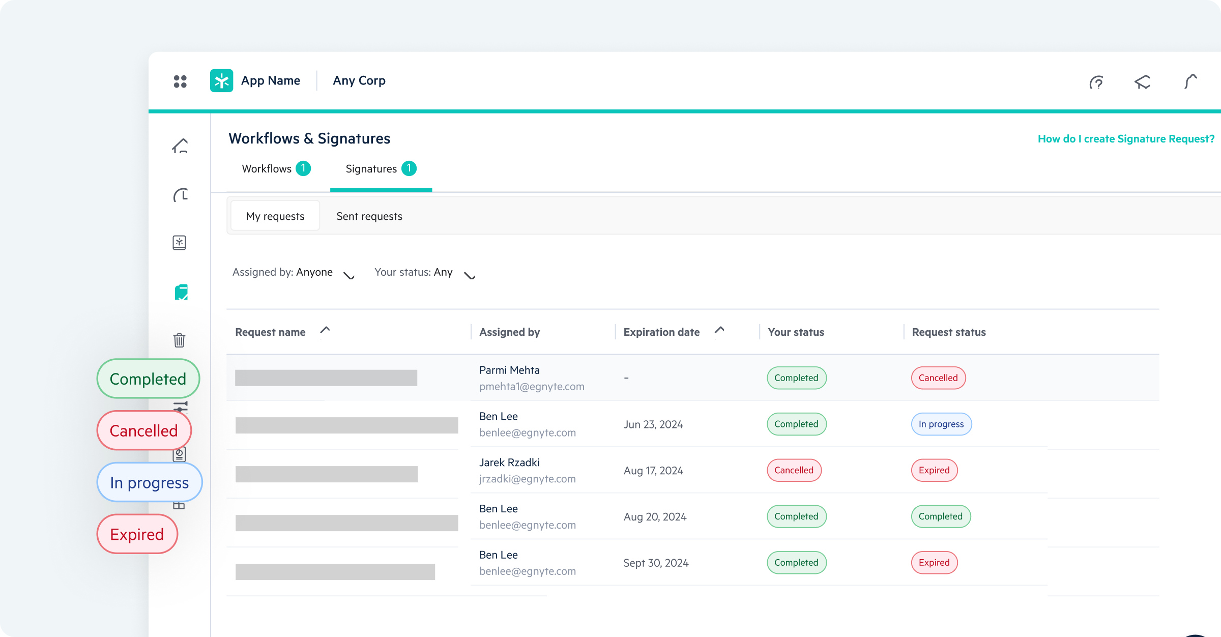 Egnyte workflows signatures request list