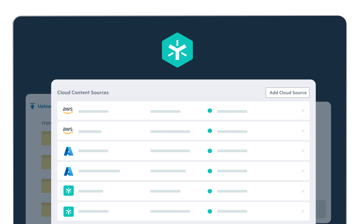Egnyte cloud content sources dashboard