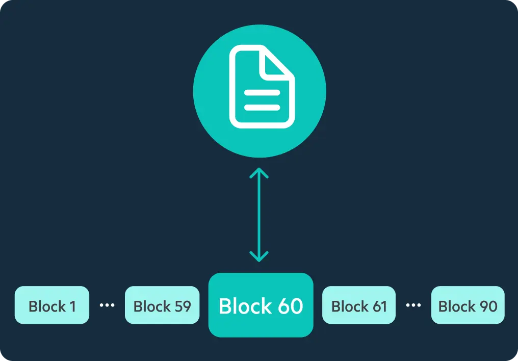 Egnyte block caching sync diagram