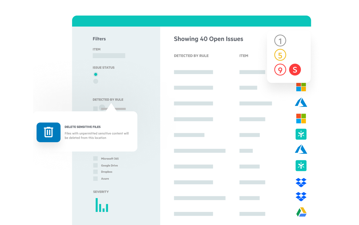  Egnyte open issues sensitive file delete