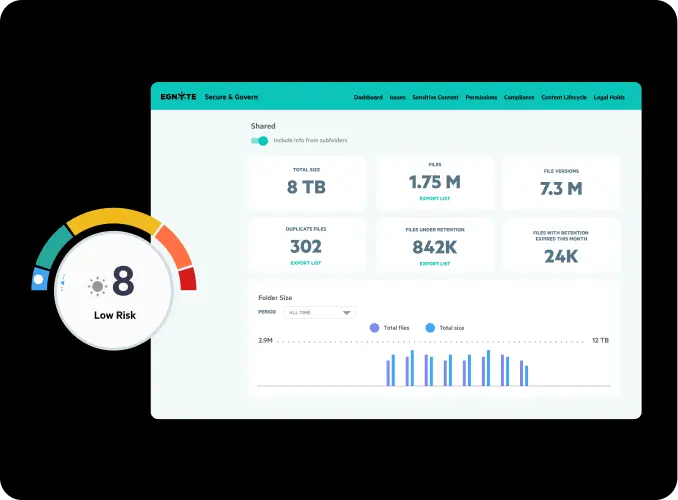 Egnyte secure govern compliance dashboard