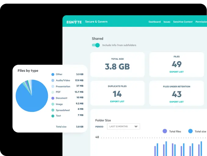 Egnyte secure govern files storage dashboard