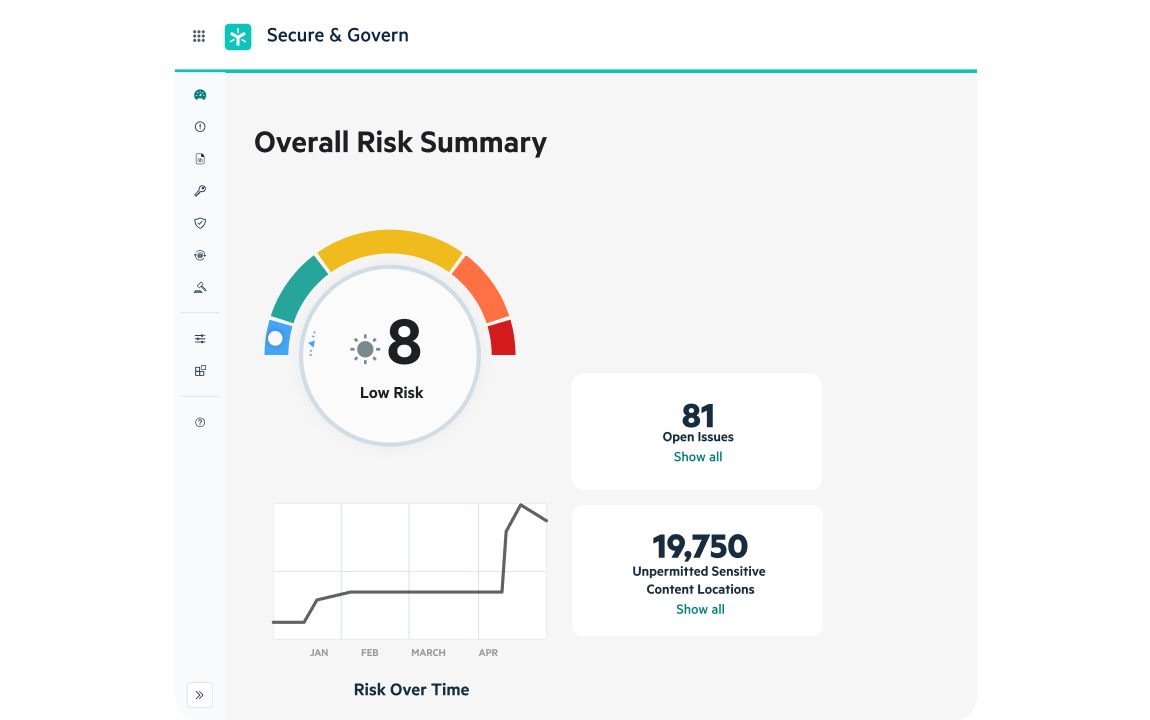  Egnyte overall risk summary score view
