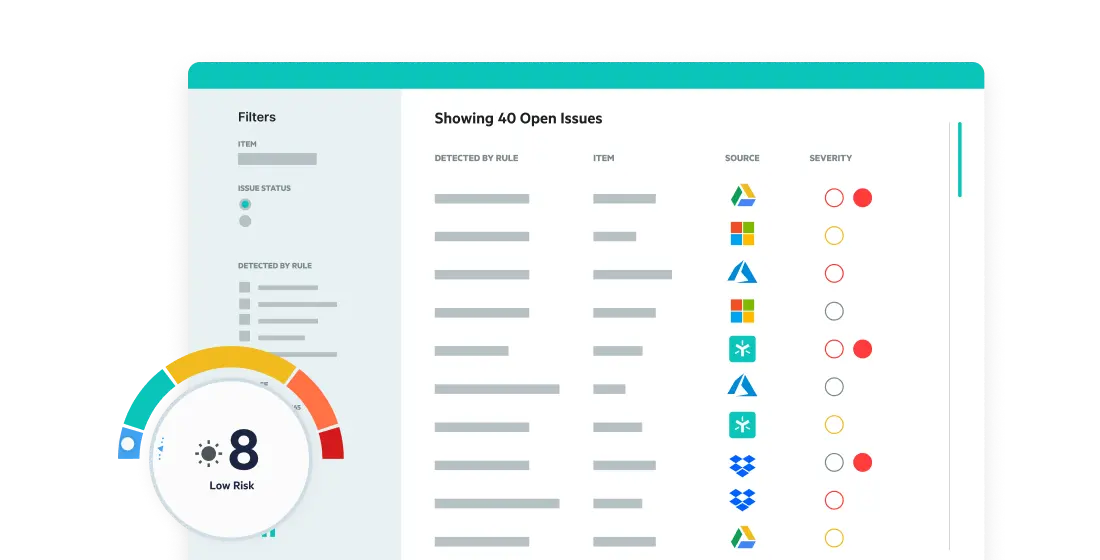 Egnyte compliance dashboard