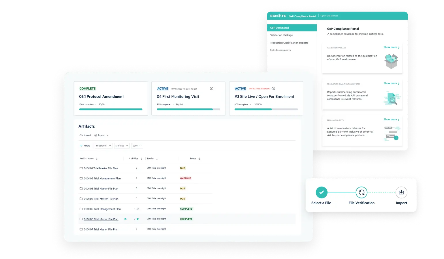 Egnyte GxP compliance dashboard UI