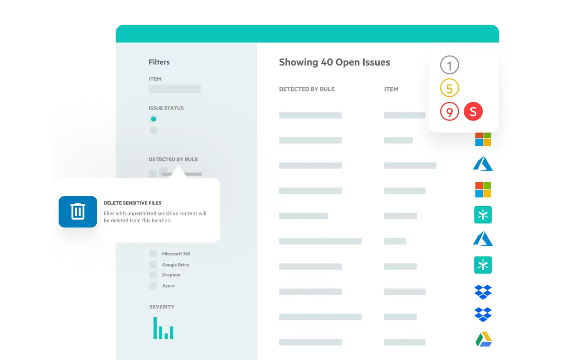 Egnyte open issues sensitive file delete