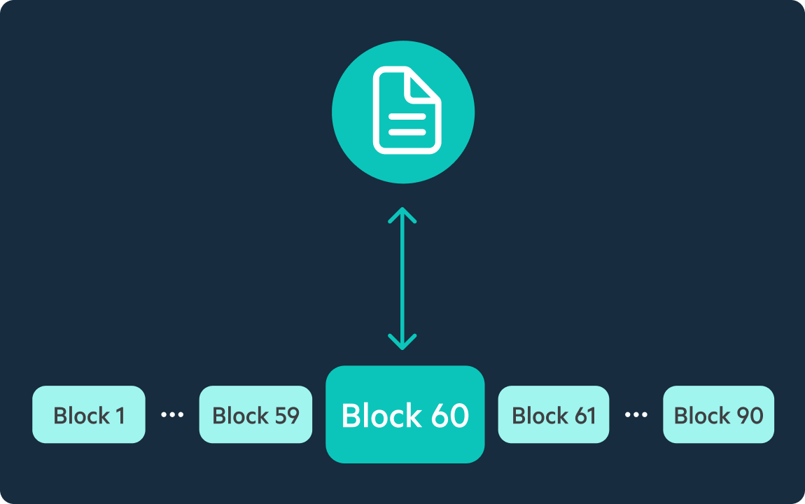 Egnyte ABC block-level file sync diagram