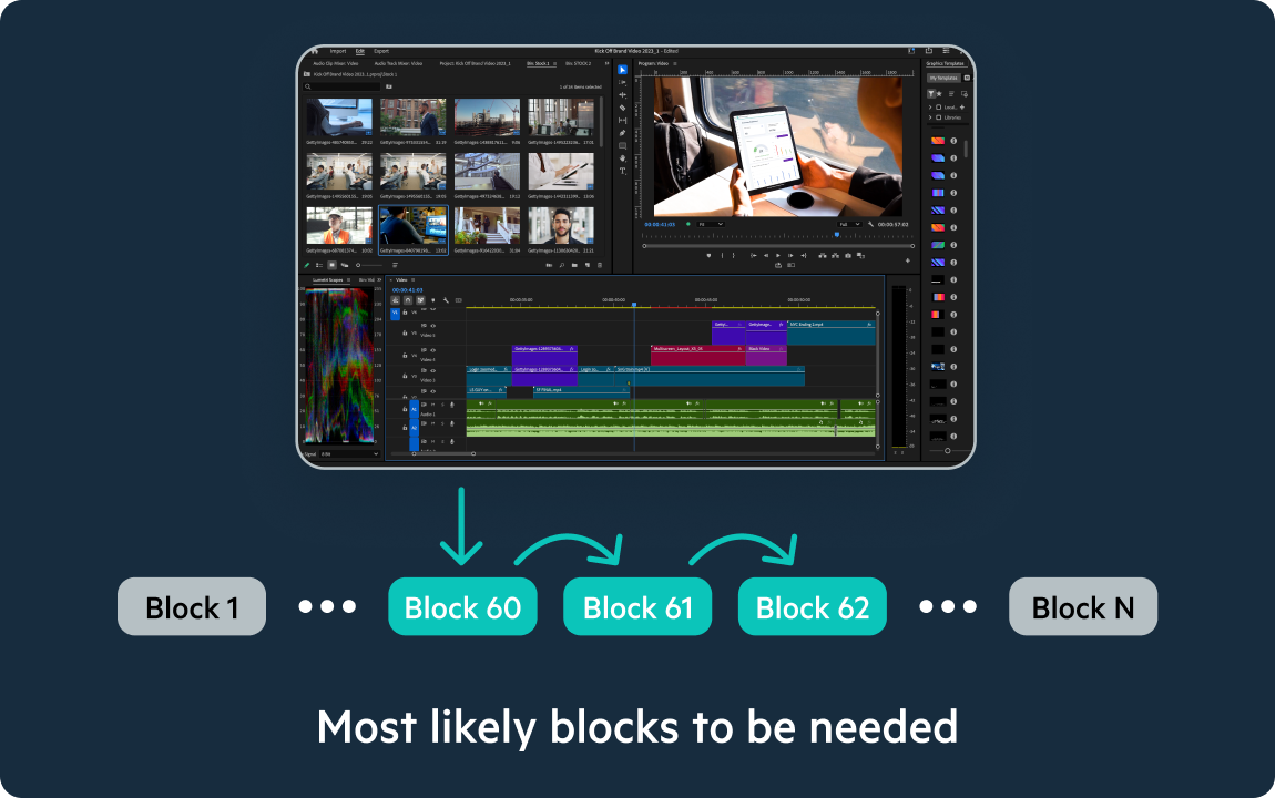 Egnyte ABC predictive block sync video