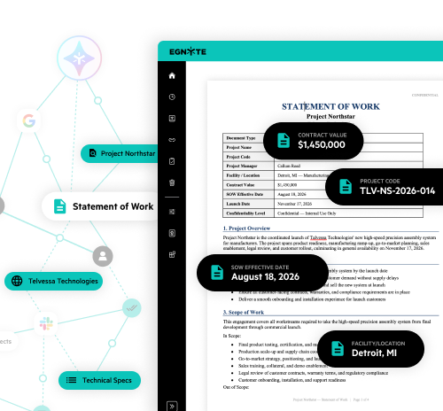 Context graph visualization.