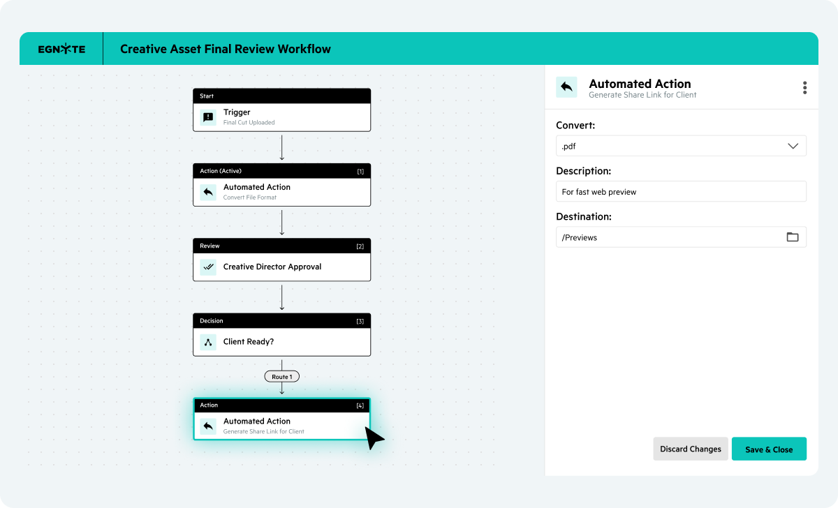 Design Process Flows Visually