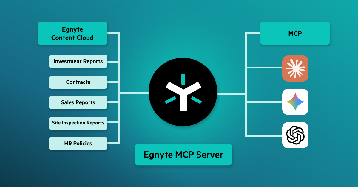 Access Egnyte Content From AI Using MCP Server