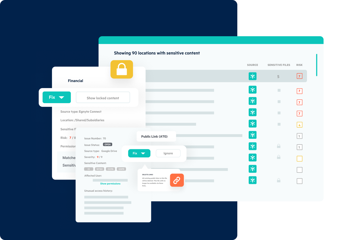 Egnyte: Data Security | North America