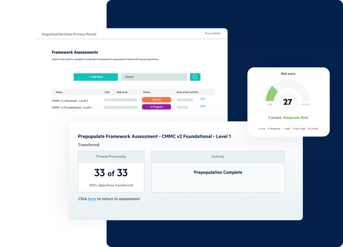 Cost-Effective and Auditable CMMC Environment