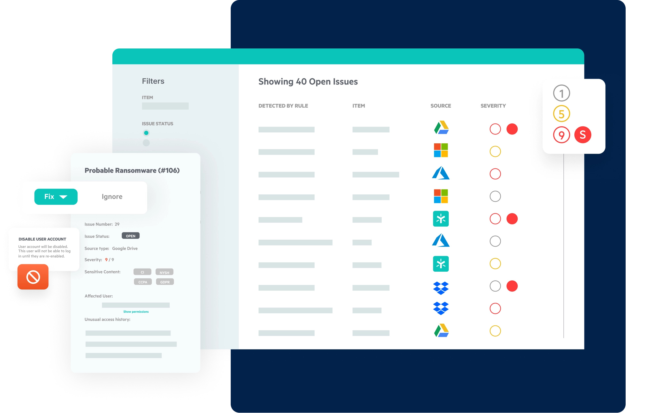 Secure Controlled Environment for CUI