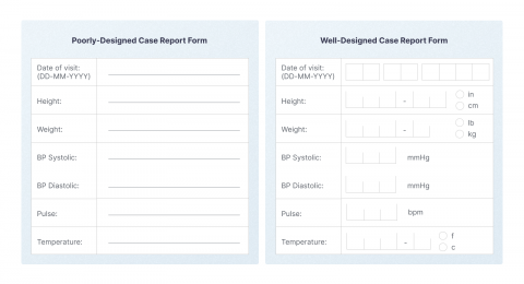 what is a case report form (crf)